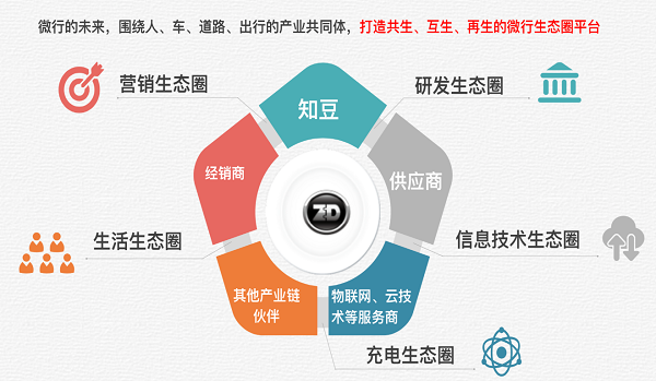 中国青少年篮球产业联盟成立，推动产业链融合发展的简单介绍