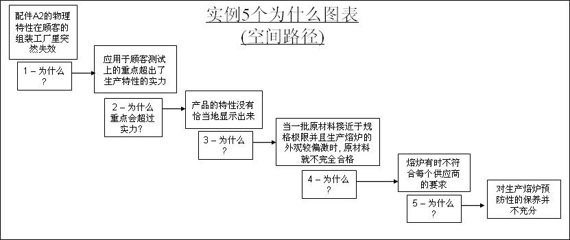关于足球教练的战术深度解析，影响比赛的每一个决定。的信息