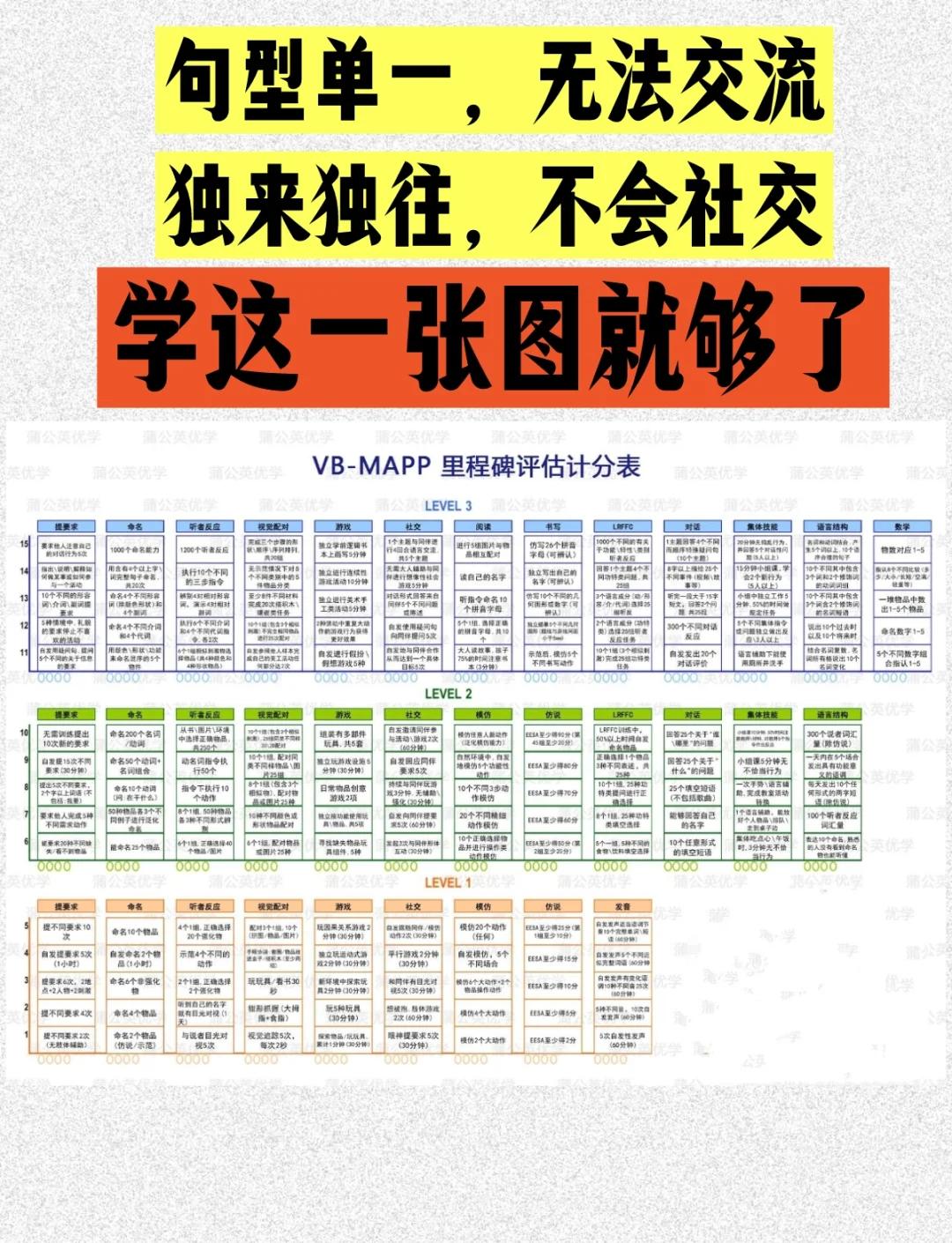 职业选手的社交网络，如何影响个人品牌建设。