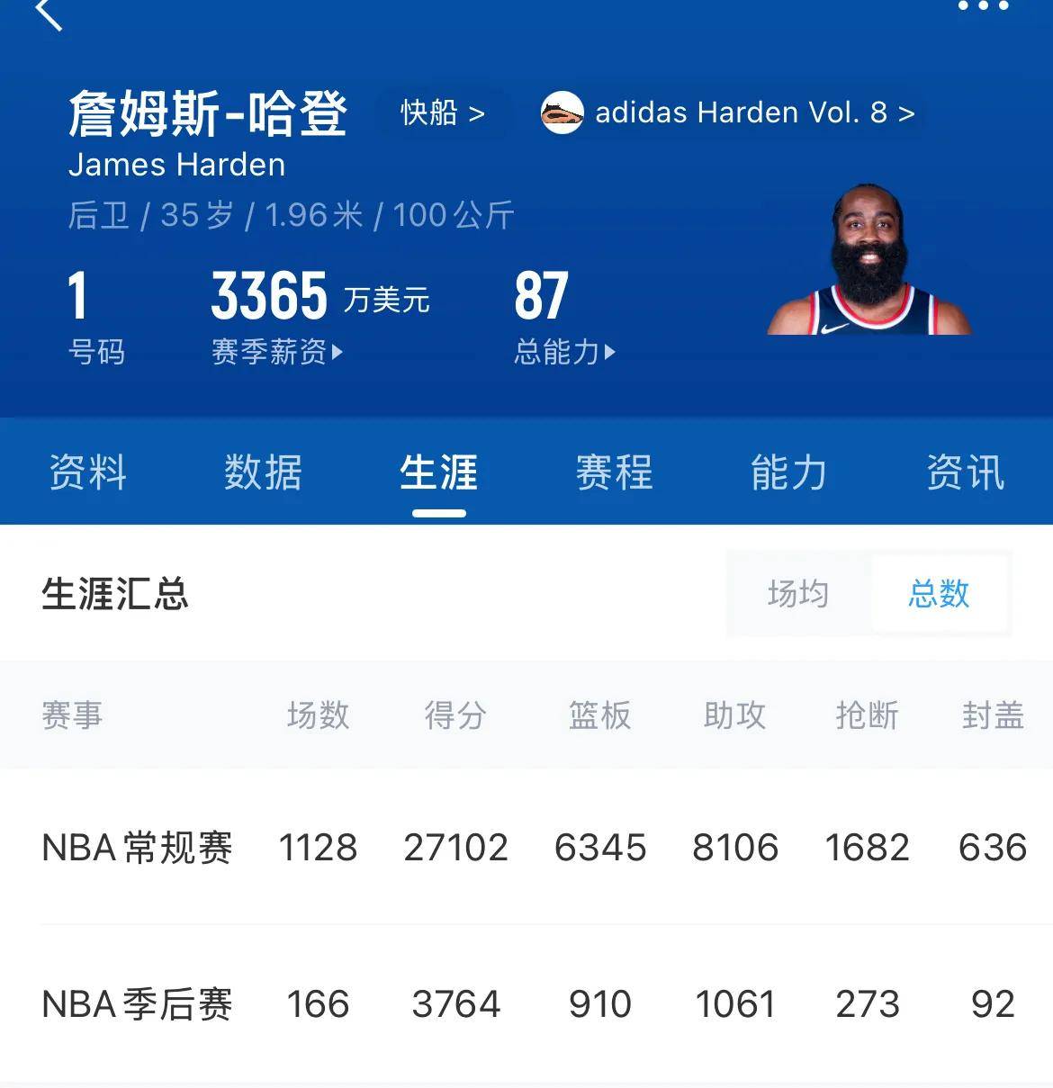 CBA与NBA的比较，发展模式与市场的独特性。