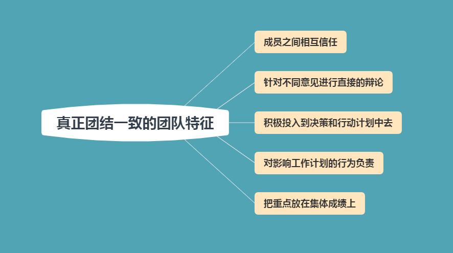 下载乐鱼体育APP-比赛中的团队协作，如何优化战术与配合。