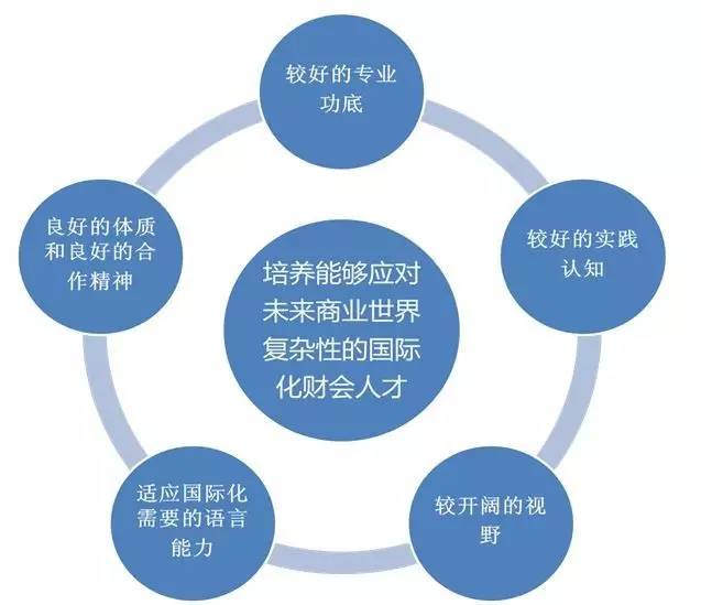 西甲青训营的成功案例，人才的培养之道。的简单介绍