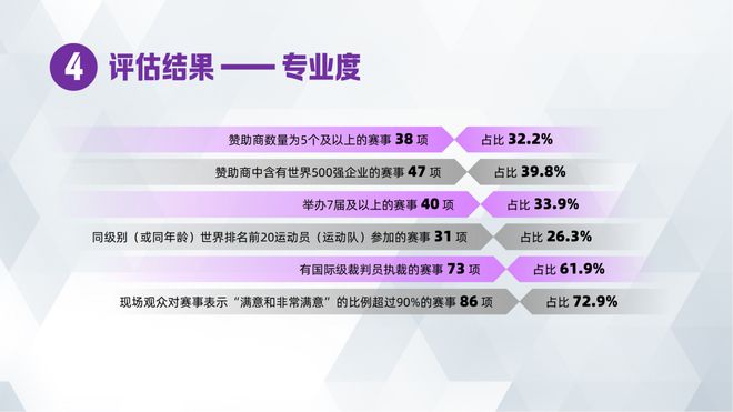 国际比赛日：体育盛事如何影响备战？
